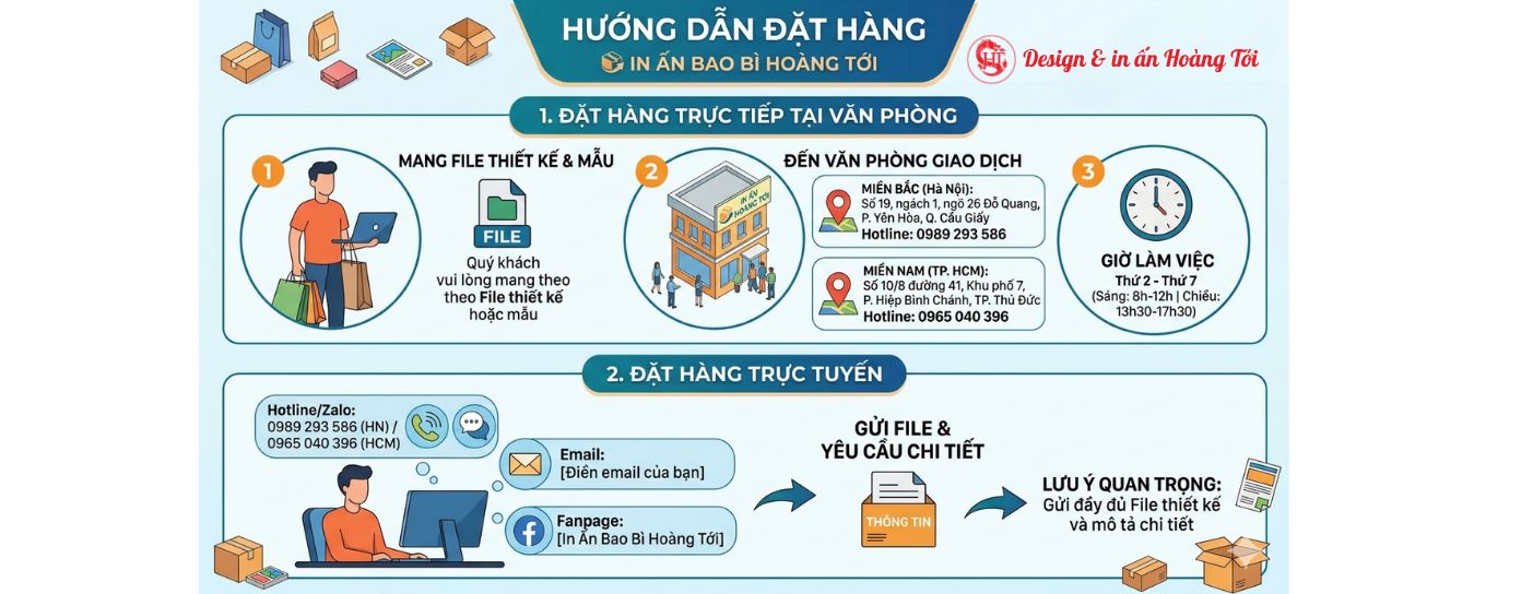 Quy Trình Đặt Hàng Bao Bì Hoàng Tới
