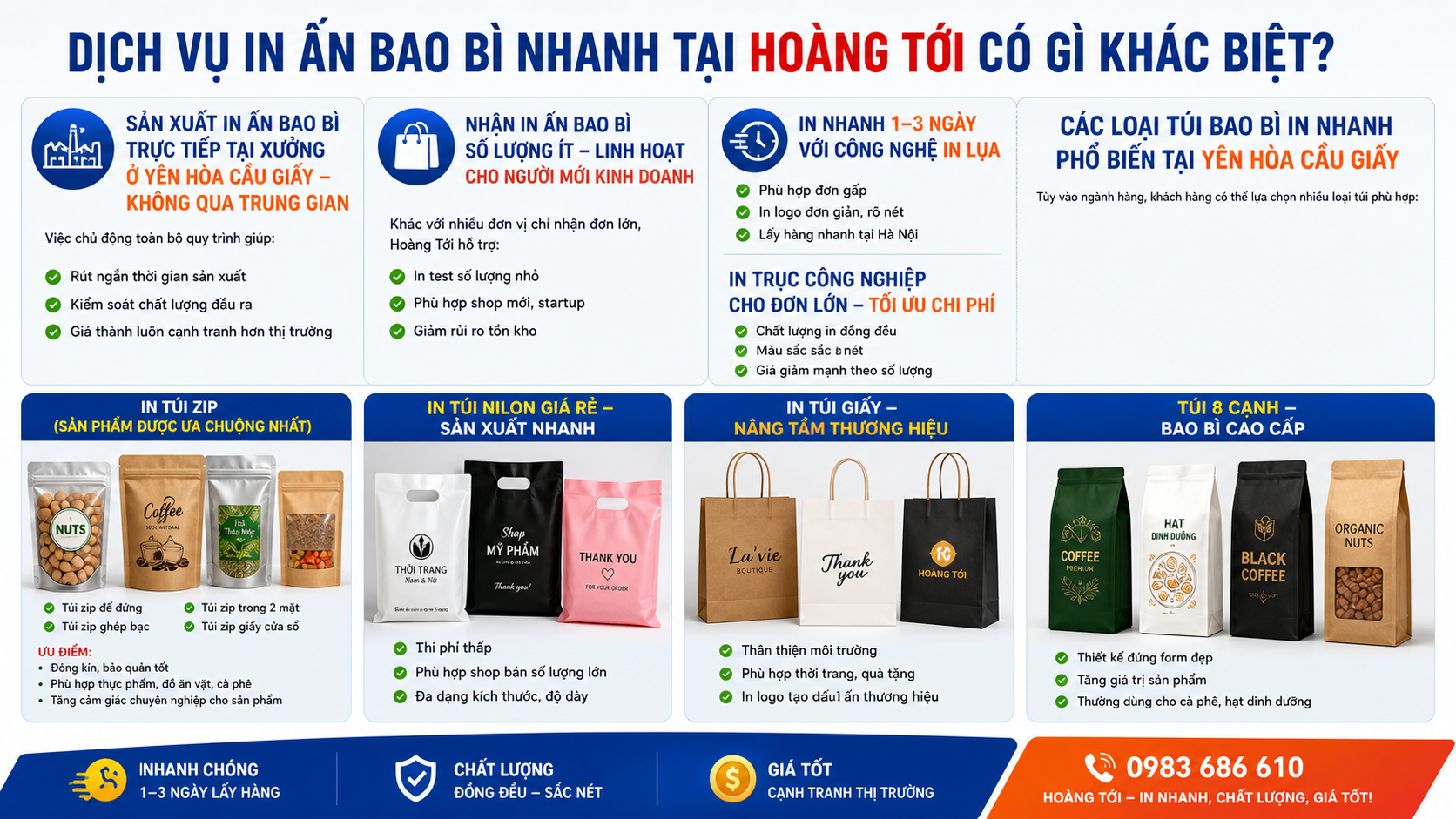 In Ấn Bao Bì Nhanh Lấy Ngay Tại Yên Hòa Cầu Giấy - Dịch Vụ In Ấn Bao Bì Hoàng Tới