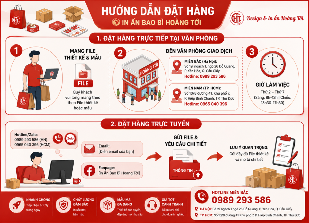 NGUỒN SỈ TÚI ZIP TPHCM